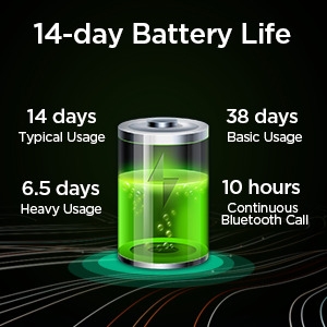 Ultra-Long Battery Life Smartwatch