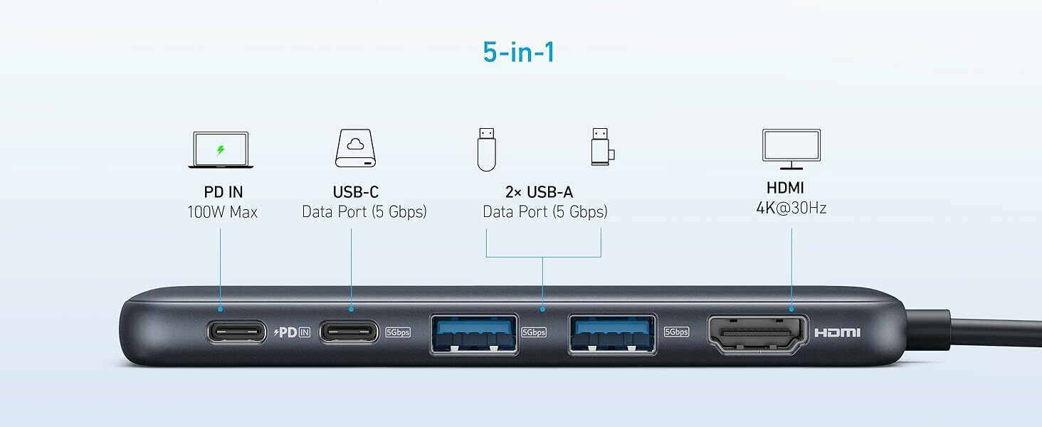 604d9e94e19ea9921e41176aebafa019 Anker USB C Hub, 5-in-1 USB C to HDMI Splitter with 4K Display, 1 x Powered USB-C 5Gbps & 2×Powered USB-A 3.0 5Gbps Data Ports - Gray