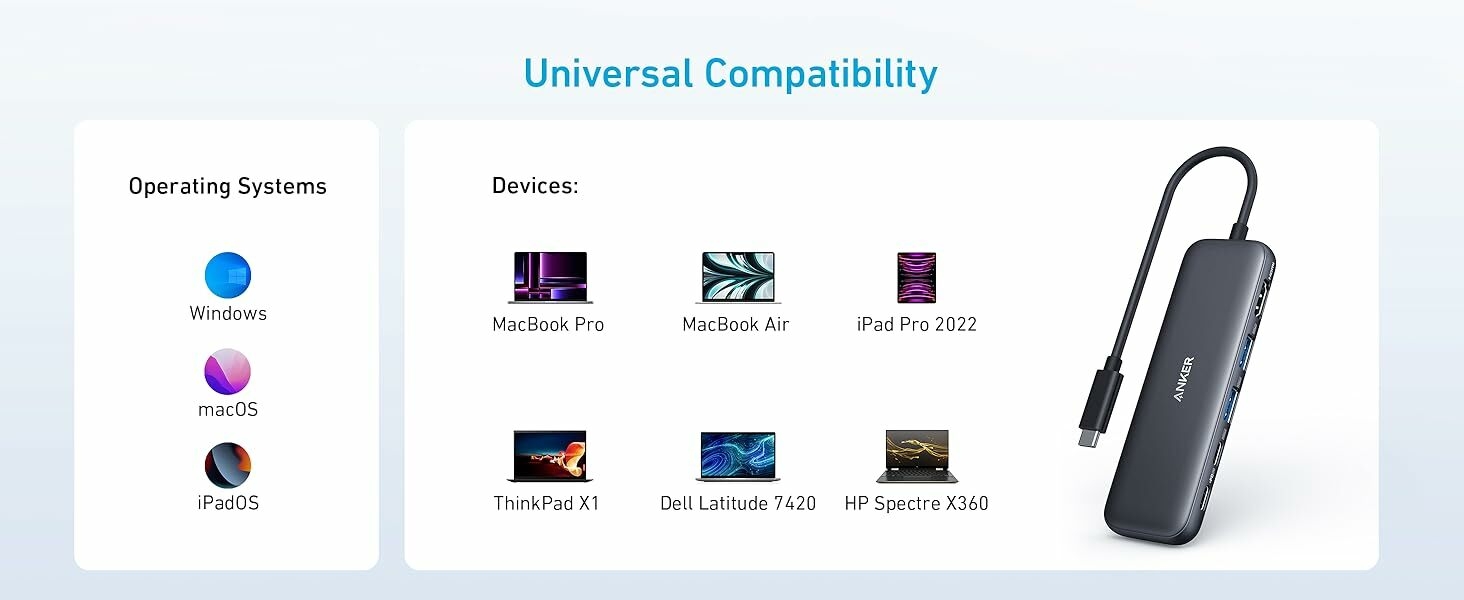 bdf2a783685417eda6d97c6204c3a13b Anker USB C Hub, 5-in-1 USB C to HDMI Splitter with 4K Display, 1 x Powered USB-C 5Gbps & 2×Powered USB-A 3.0 5Gbps Data Ports - Gray