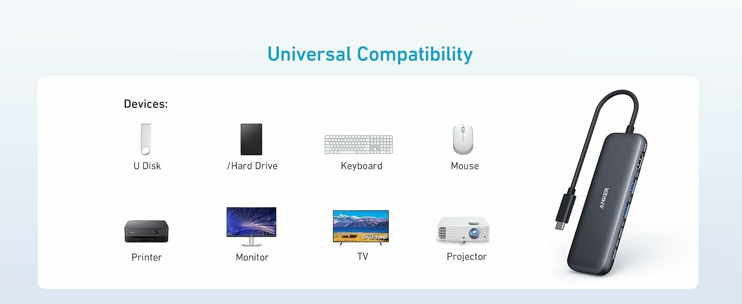 fcf45337427c454425b7a94216b9417b Anker USB C Hub, 5-in-1 USB C to HDMI Splitter with 4K Display, 1 x Powered USB-C 5Gbps & 2×Powered USB-A 3.0 5Gbps Data Ports - Gray