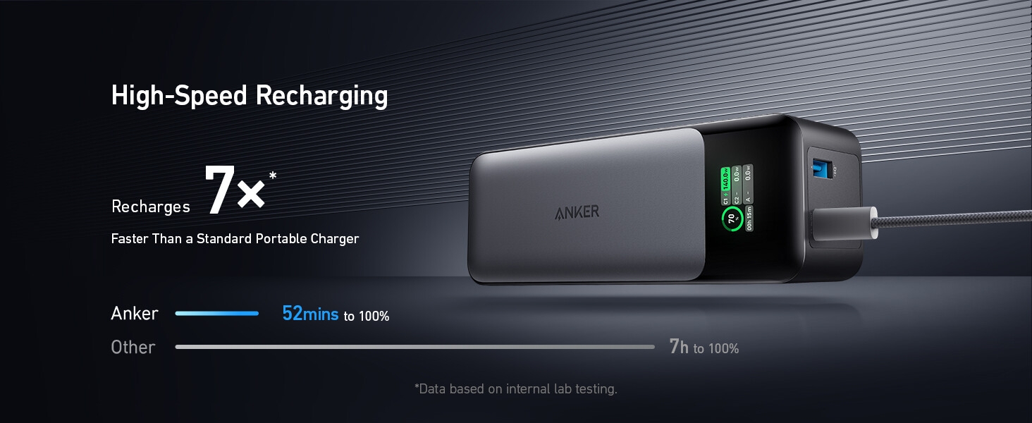 Anker Power Bank