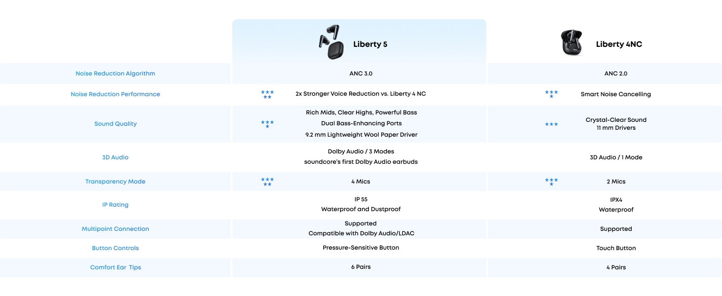Large manufacture image 7