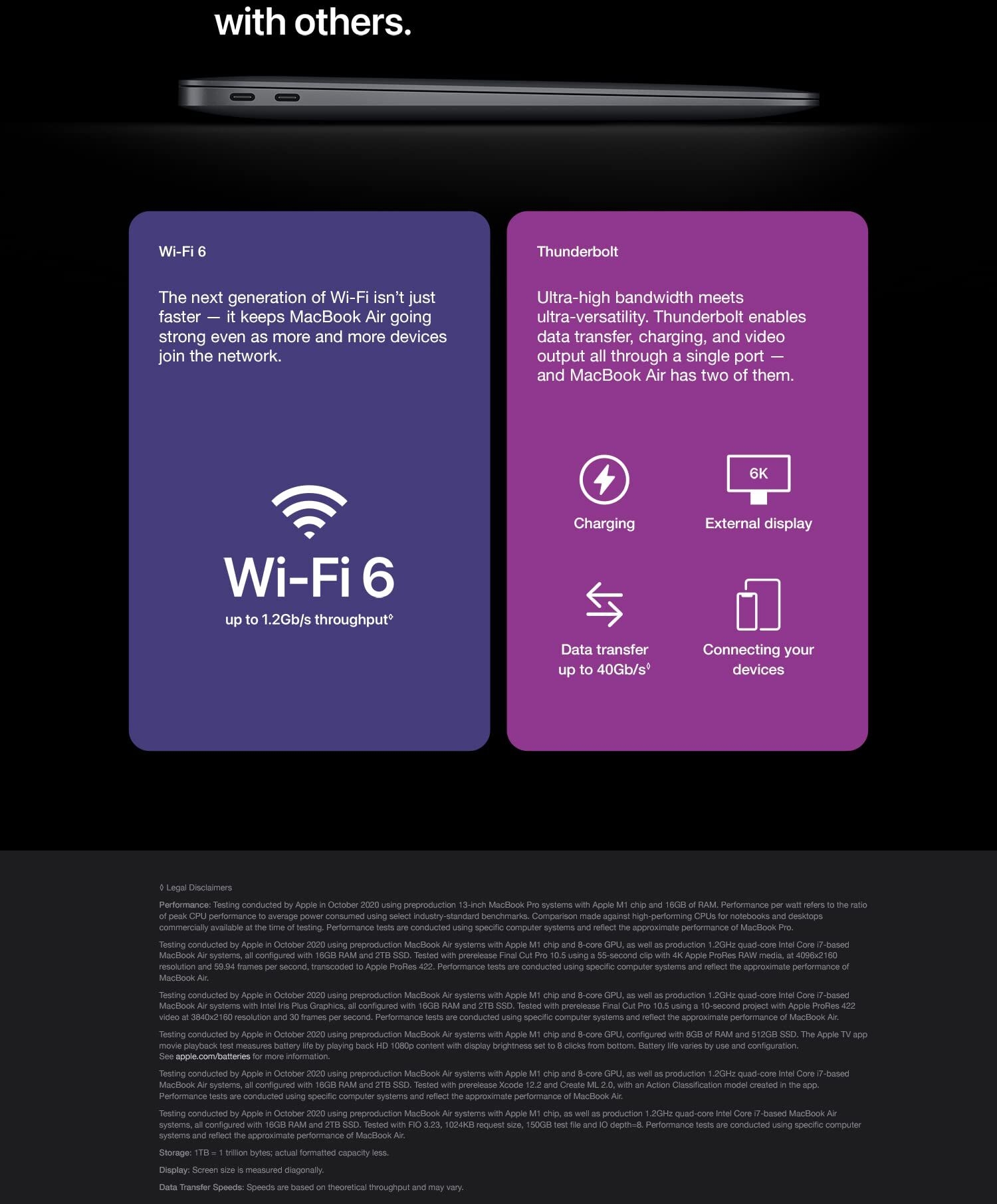 MaxBook Air 13-inch with M1 chip.