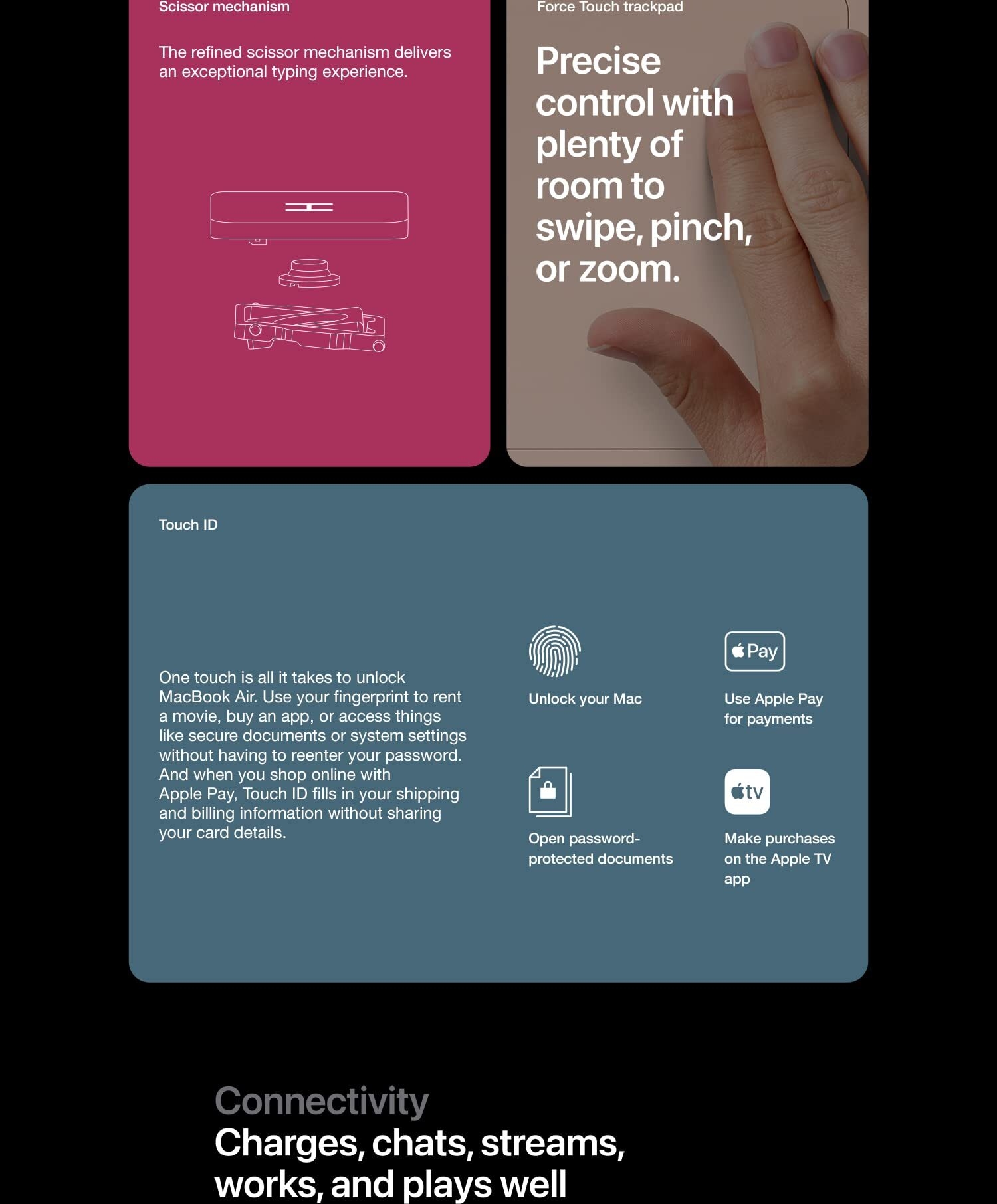 MaxBook Air 13-inch with M1 chip.