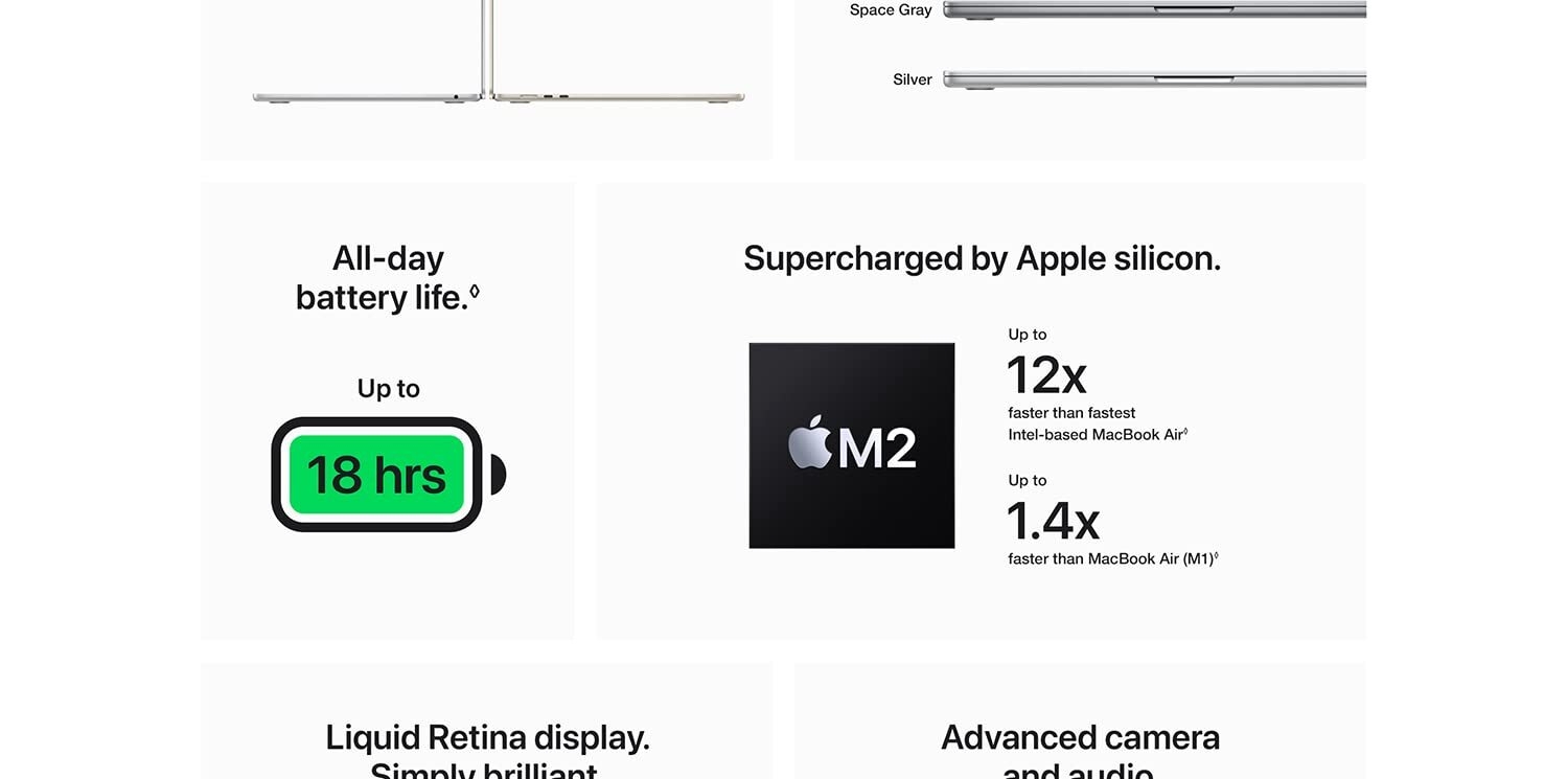 MaxBook Air 13-inch with M1 chip.