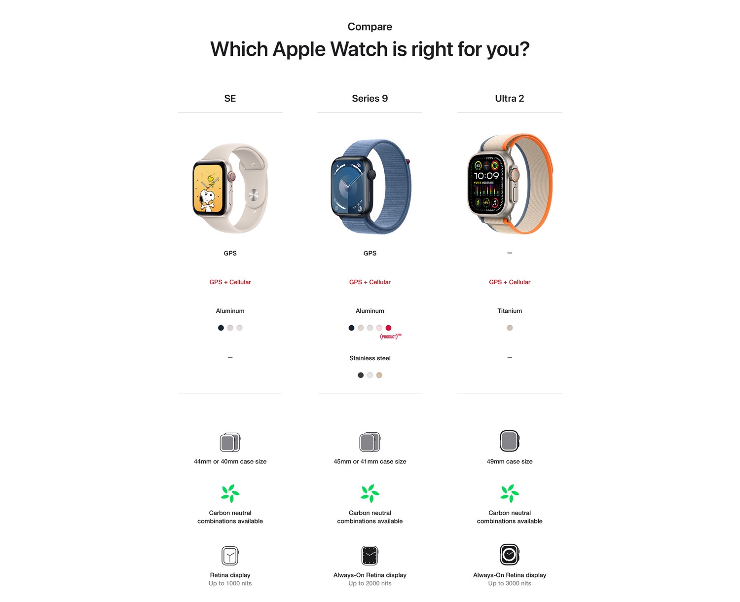 Beats Studio3 Headphones