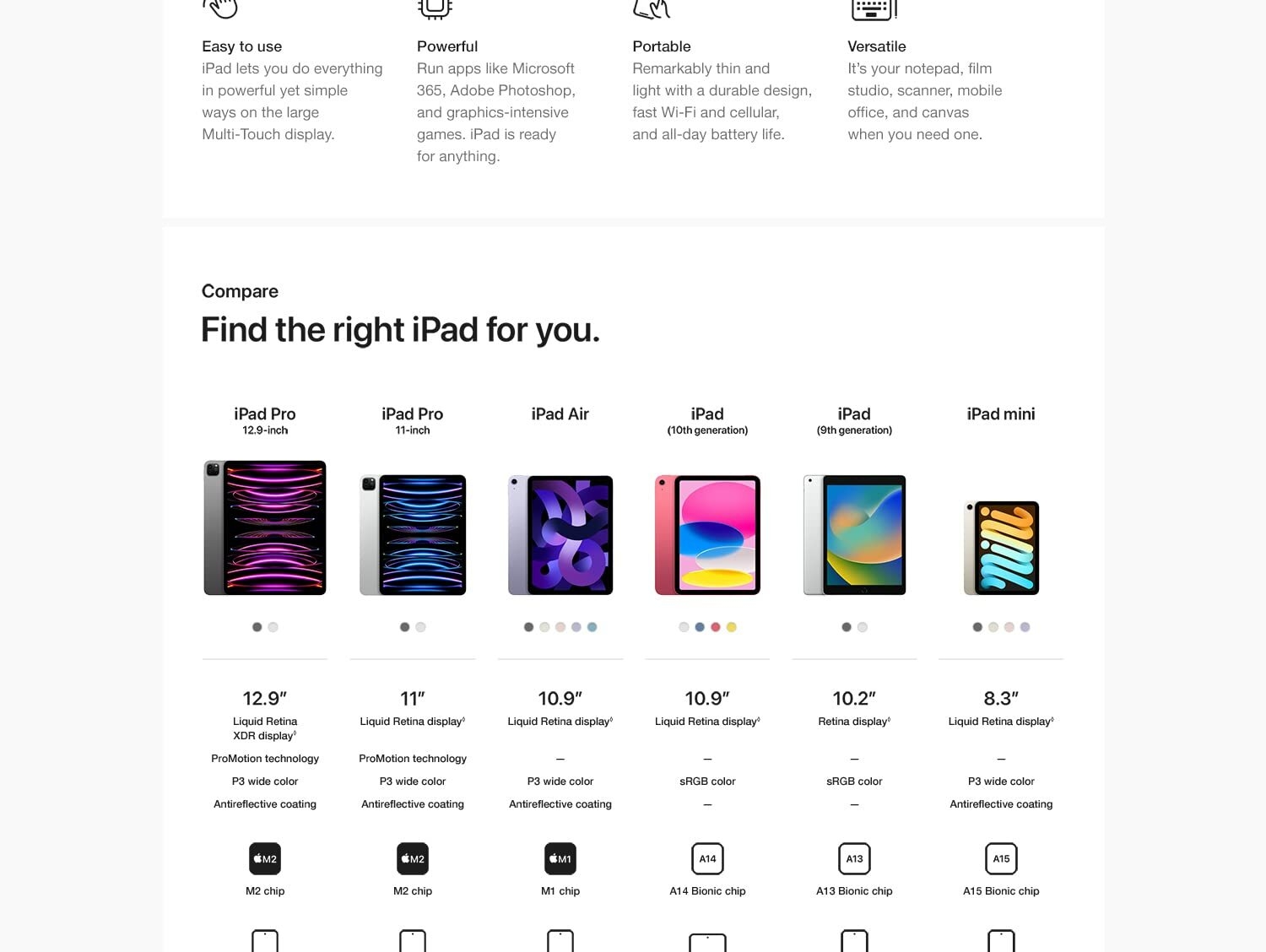 Apple iPad 10th Gen