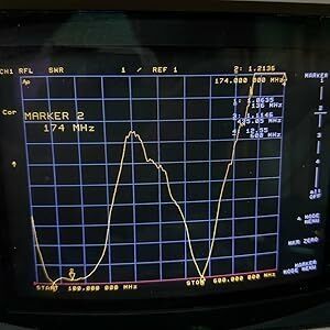 D15 High Gain Long Antenna 174MHz SWR:1.2136