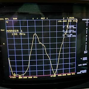 D15 High Gain Long Antenna 136MHz SWR:1.0656