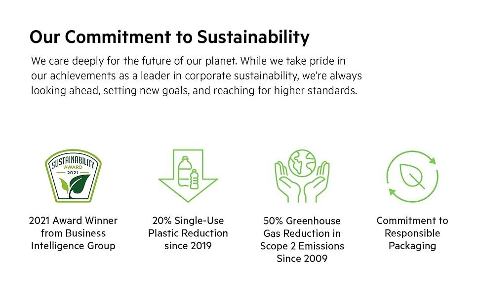 Sustainability