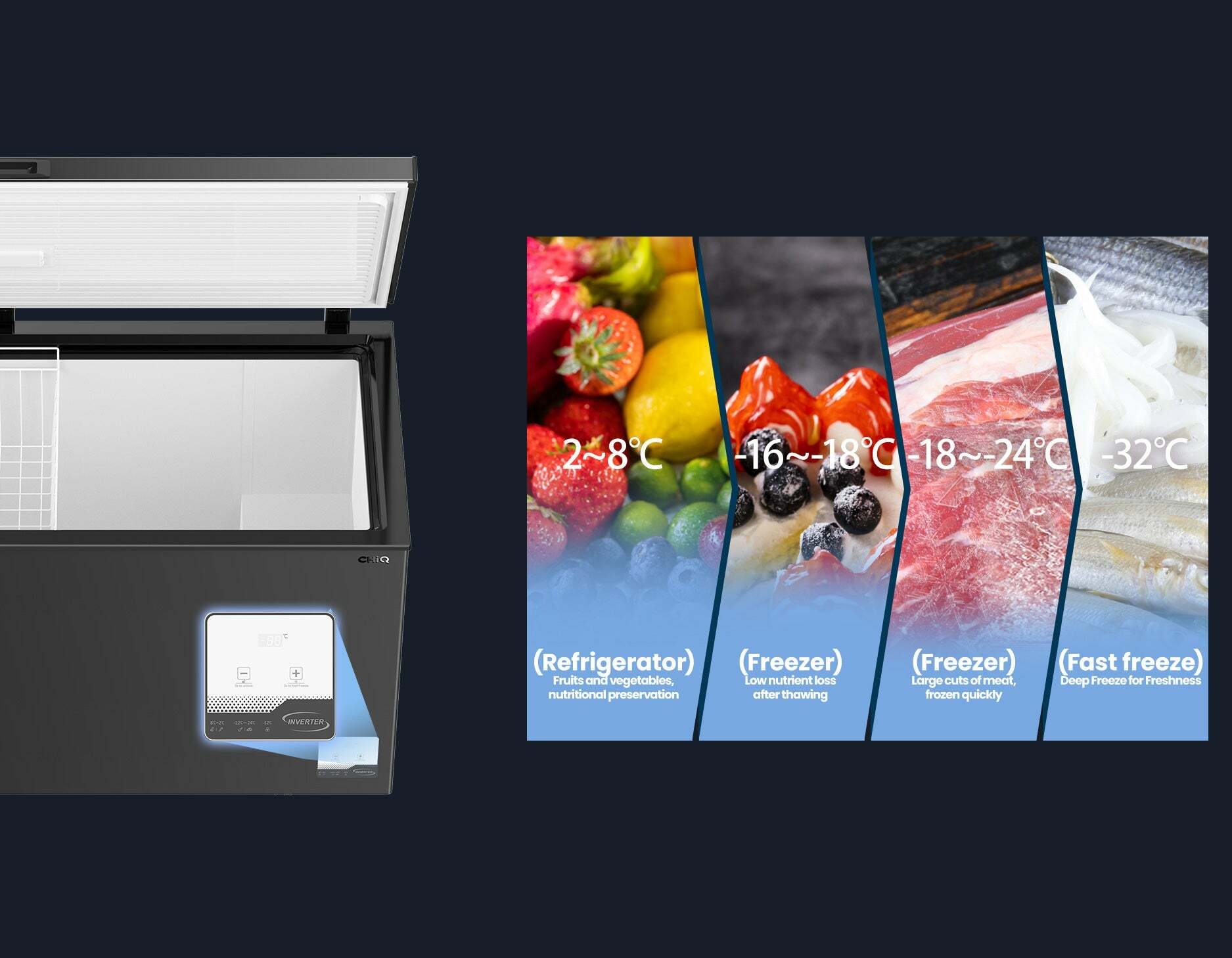 3. ELECTRONIC CONTROL- CCF499BE.jpg__PID:efa03cf5-c6b9-4a71-9d1d-cf3ec288bdcb