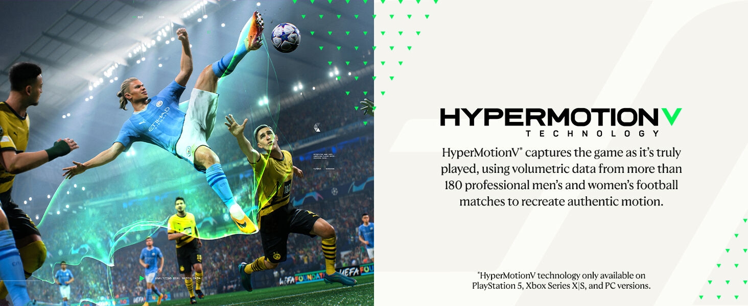 Hypermotion