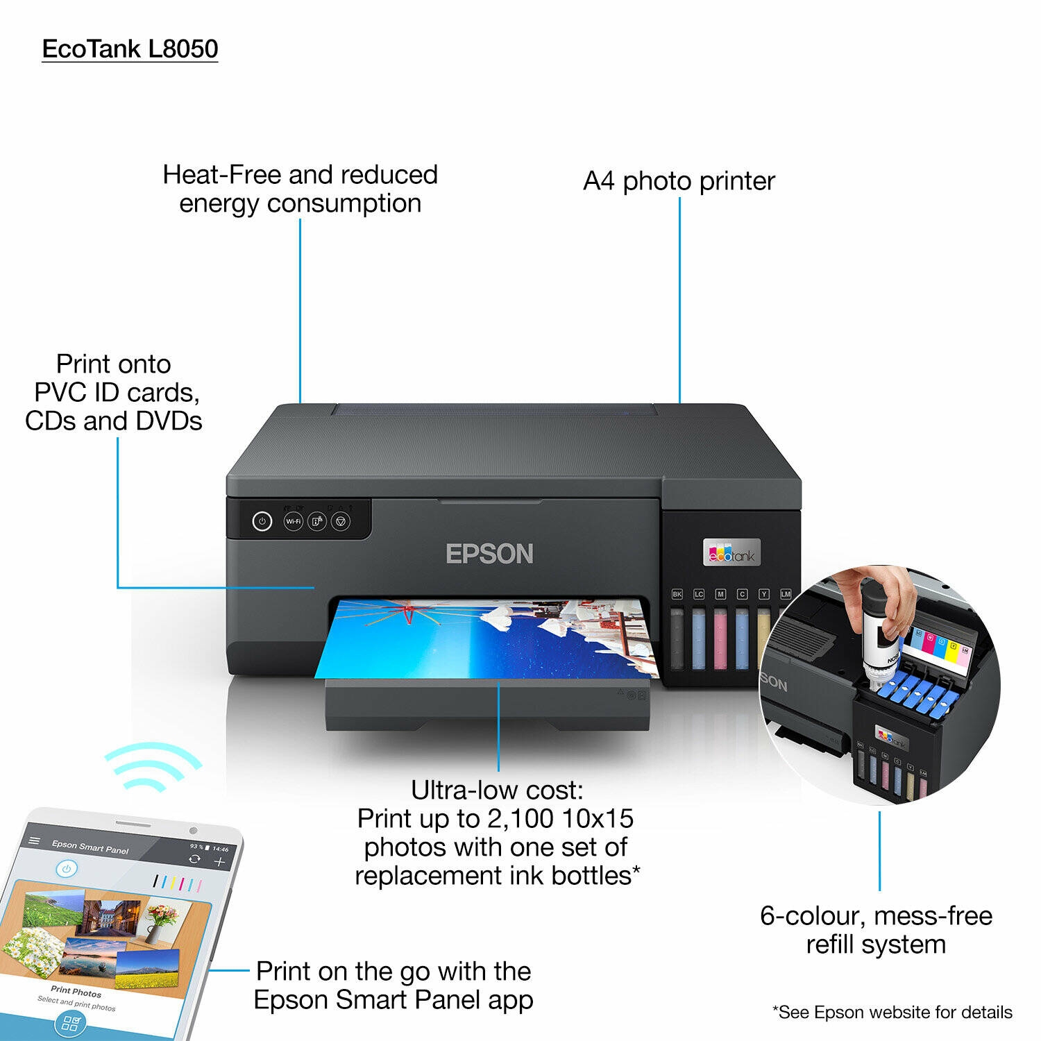 EcoTank L8050 A4 Wi-Fi Ink Tank Photo Printer