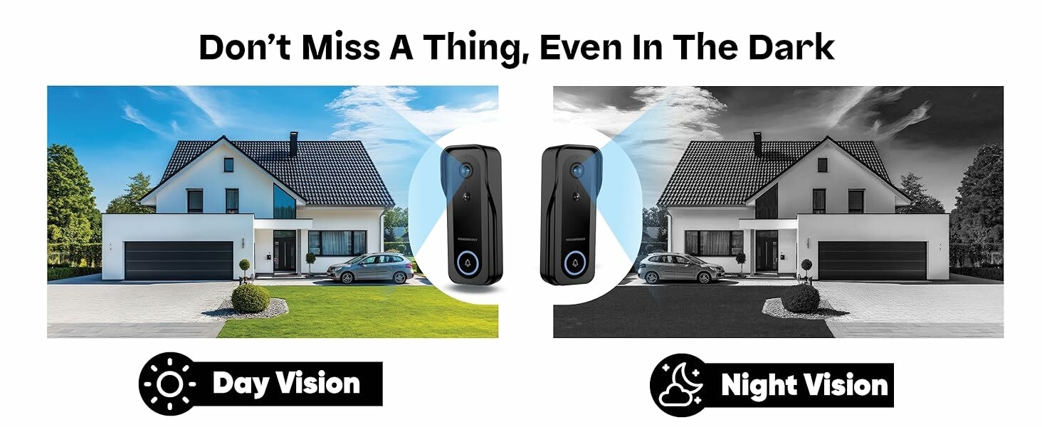 door camera, powerology door camera, chime, door security, security camera, night vision camera