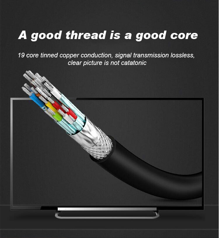 SIPU HDMI Cable 1.5m 3m 10m 15m 20m HDMI Cable 4K 18gbps Gold Plated Video HDMI