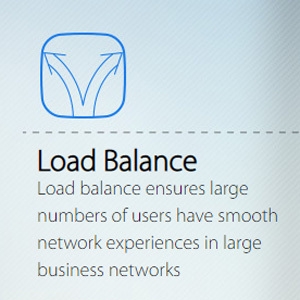 TP-link Omada EAP110 300Mbps Wireless Ceiling Mount Access Point PoE Injector Coverage Guest Network