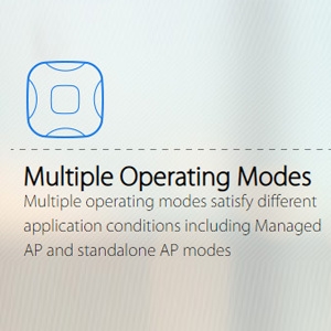 TP-link Omada EAP110 300Mbps Wireless Ceiling Mount Access Point PoE Injector Coverage Guest Network