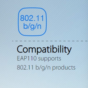 TP-link Omada EAP110 300Mbps Wireless Ceiling Mount Access Point PoE Injector Coverage Guest Network