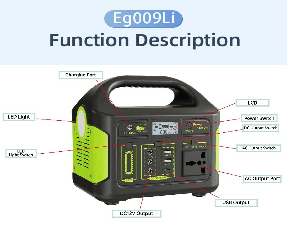 Eg009Li Portable Power Station — Lightweight, Affordable, Reliable
