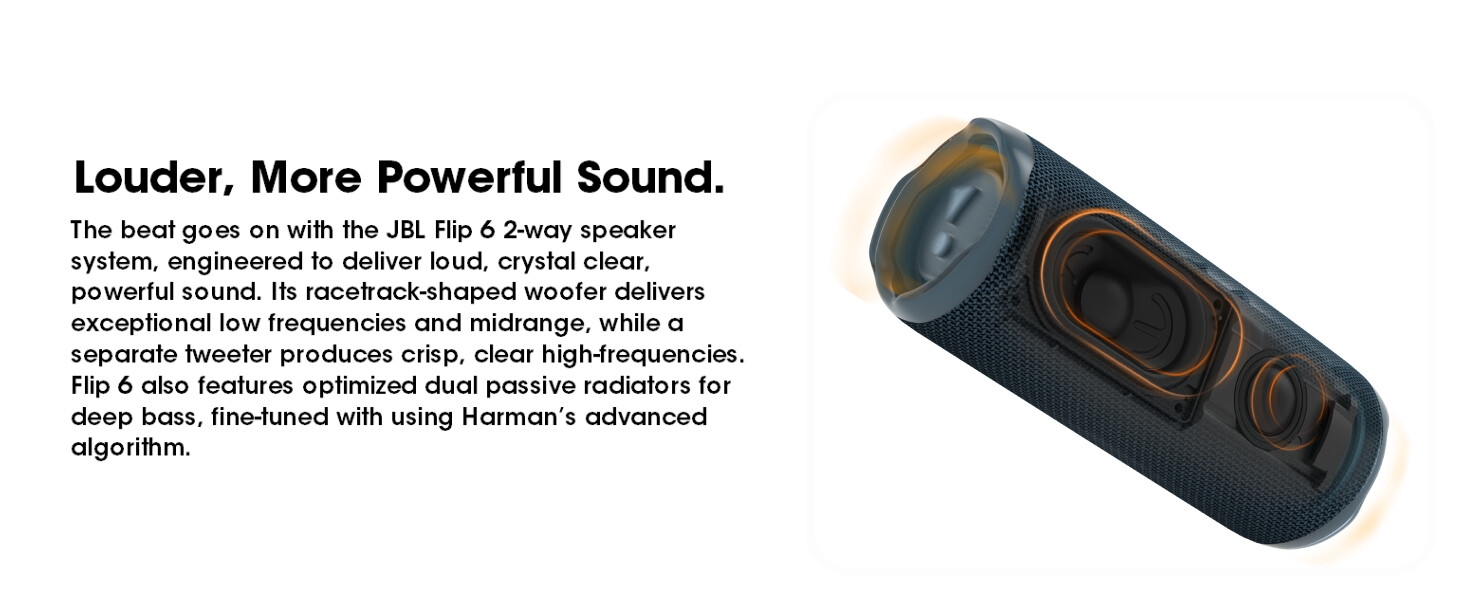 it anywhere in any weather and with 12 hours of battery life you can party ‘til the sun goes down