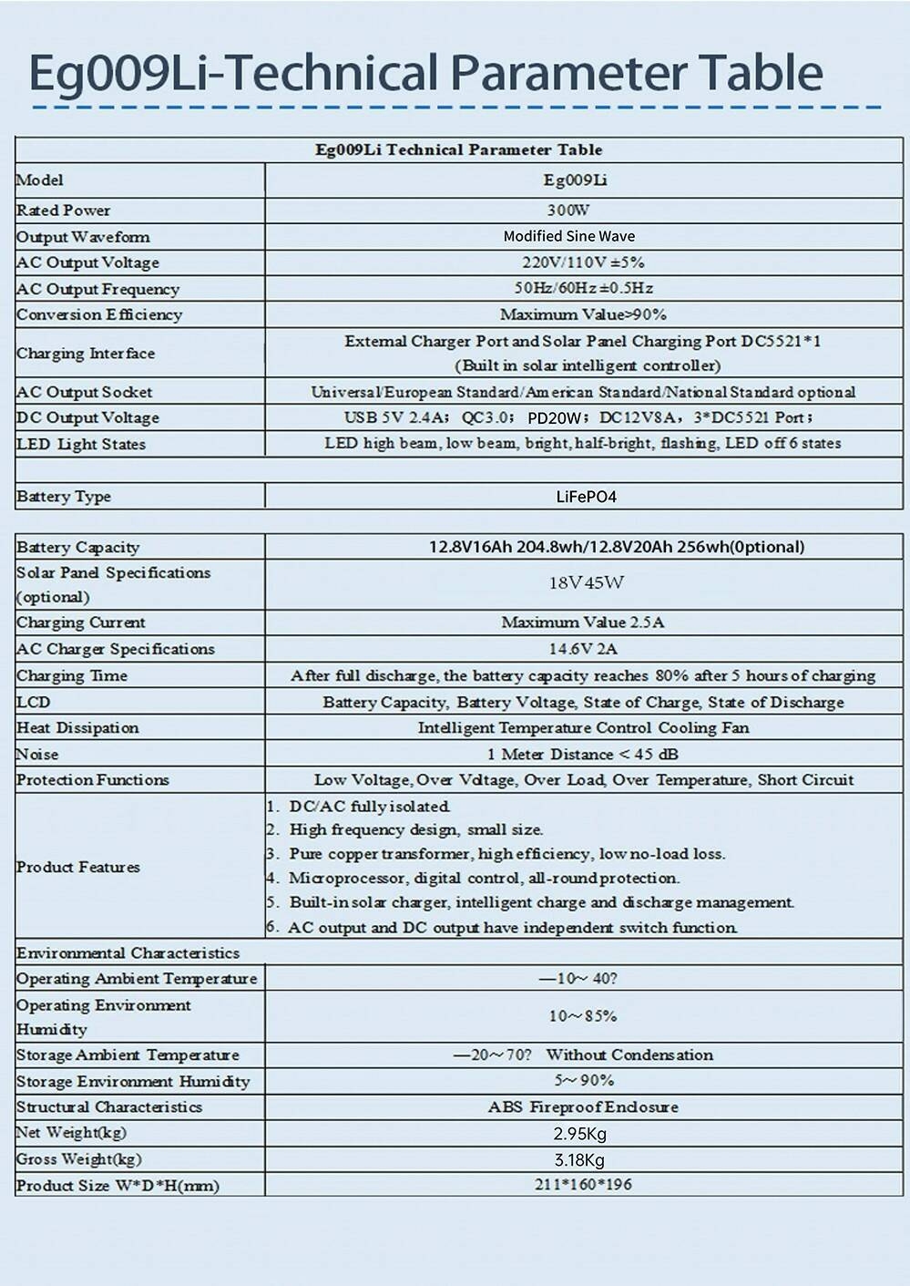 Eg009Li Portable Power Station — Lightweight, Affordable, Reliable