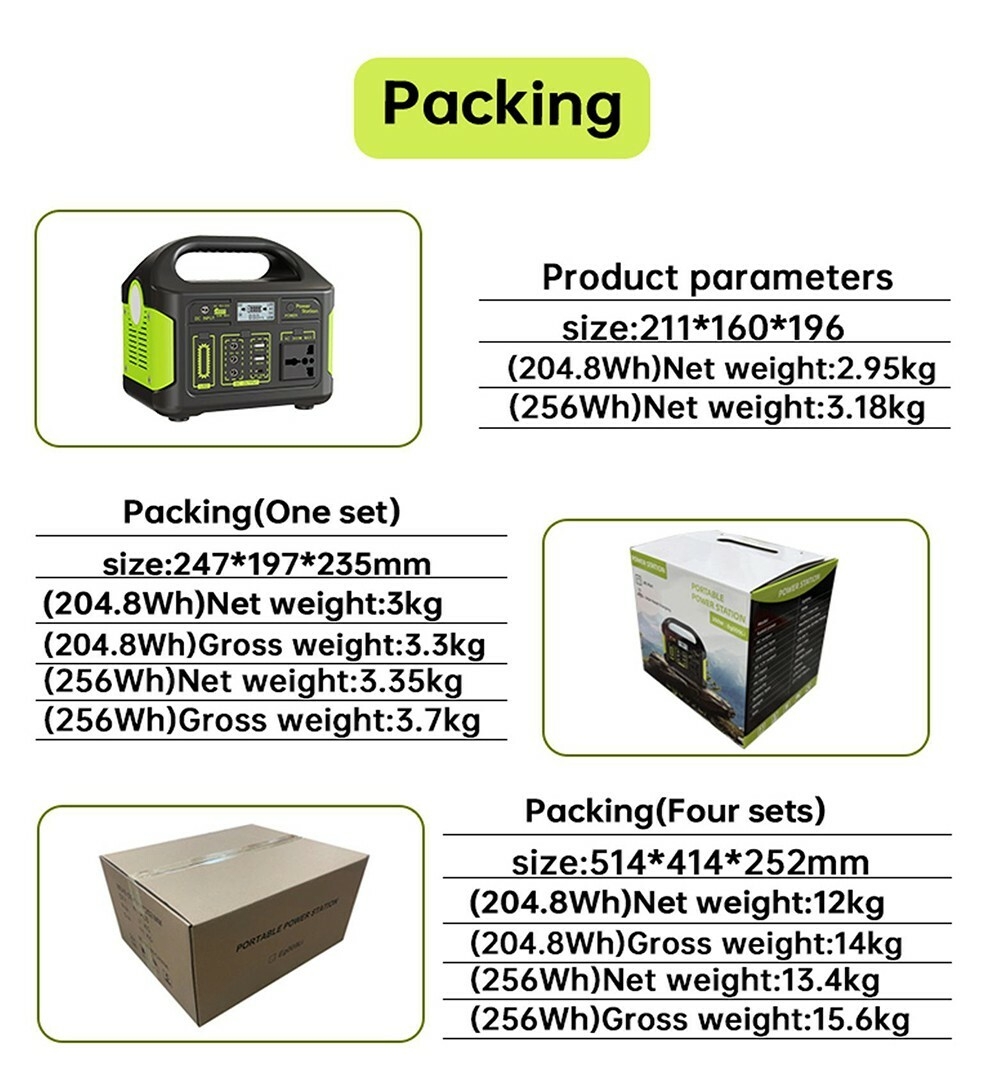 Eg009Li Portable Power Station — Lightweight, Affordable, Reliable