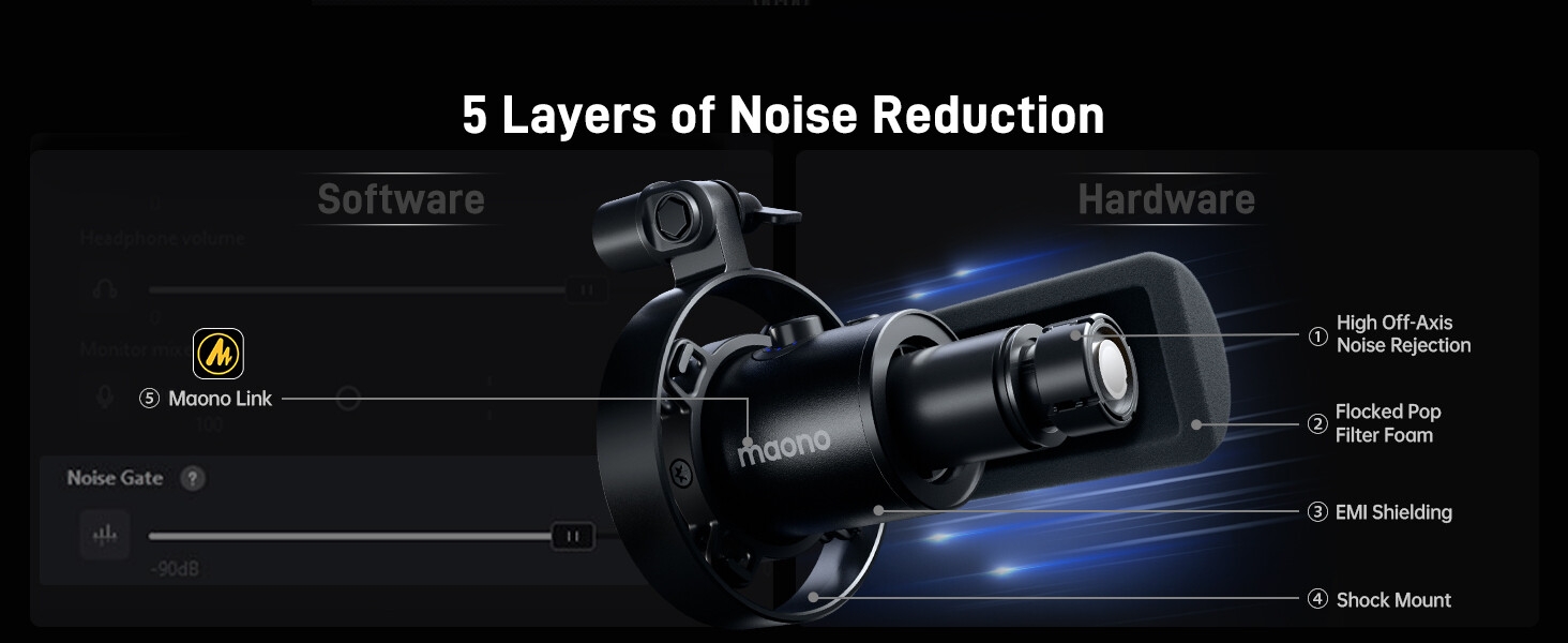 Dynamic Microphone PD300X