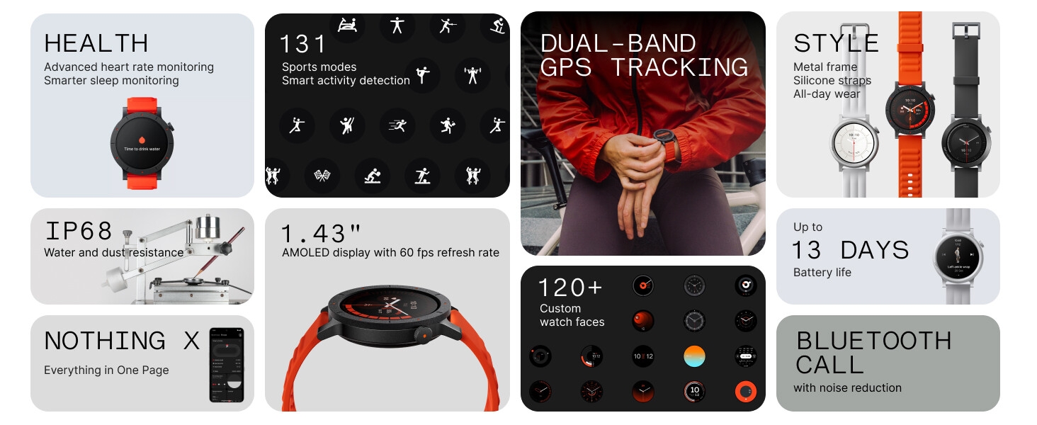 smart-watches-for-women