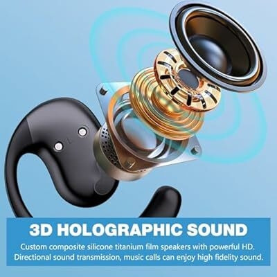 Ows Hanging Earphones, Out of Open Ear...