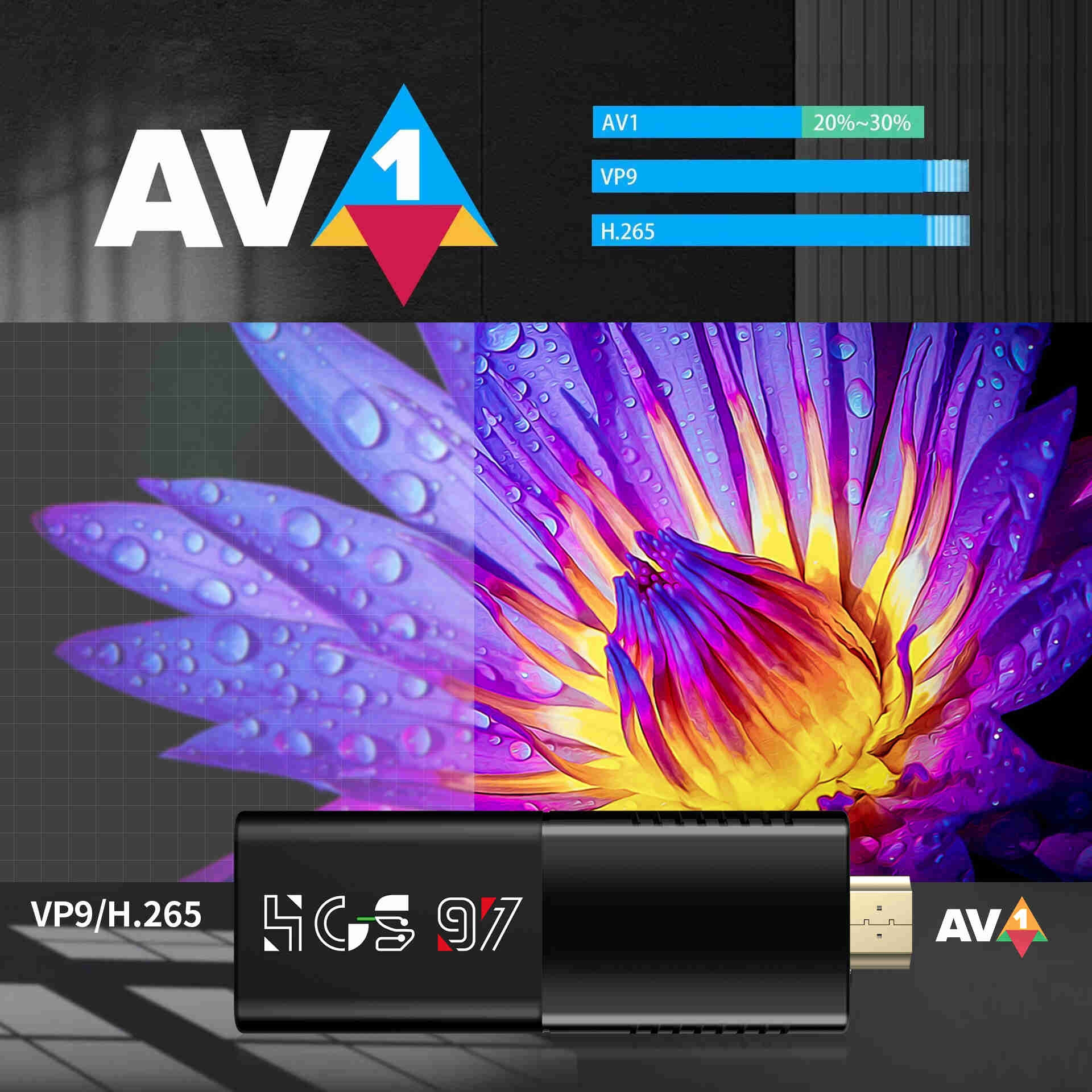 ZOKU HCS97 Awllinner H313 Android 13.0 8K TV Stick Remote Control 16GB Flash 1080p UK/EU/US Factory Price Cheap Android TV Stick