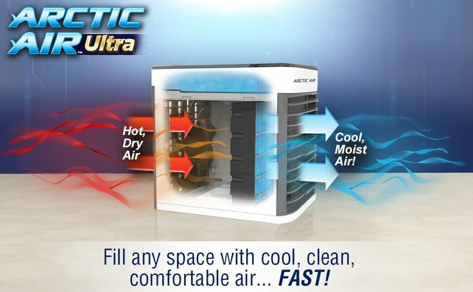 Ontel Arctic Ultra Evaporative Portable Air Conditioner Purifier & Personal Space Cooler