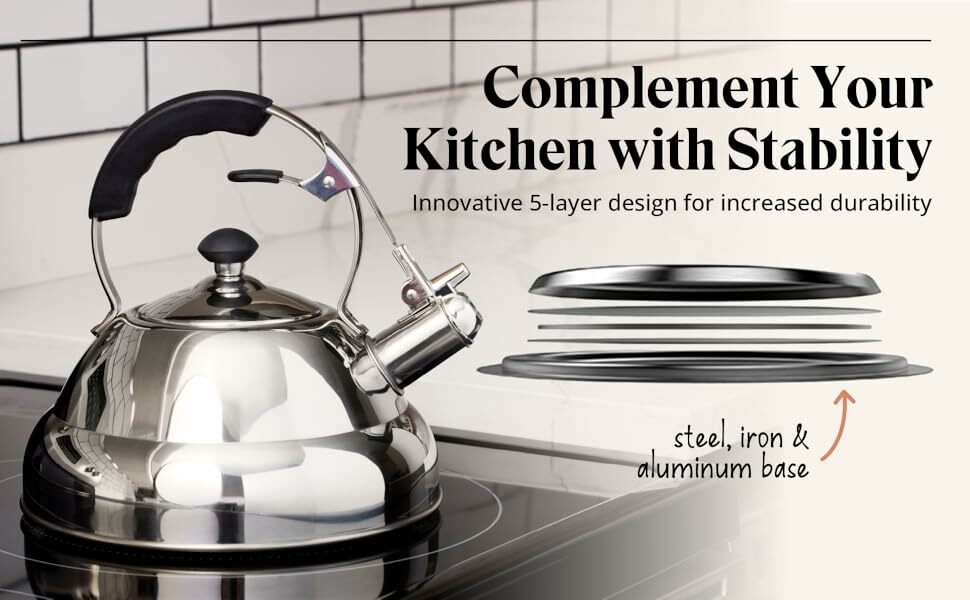 complement your kitchen with stability