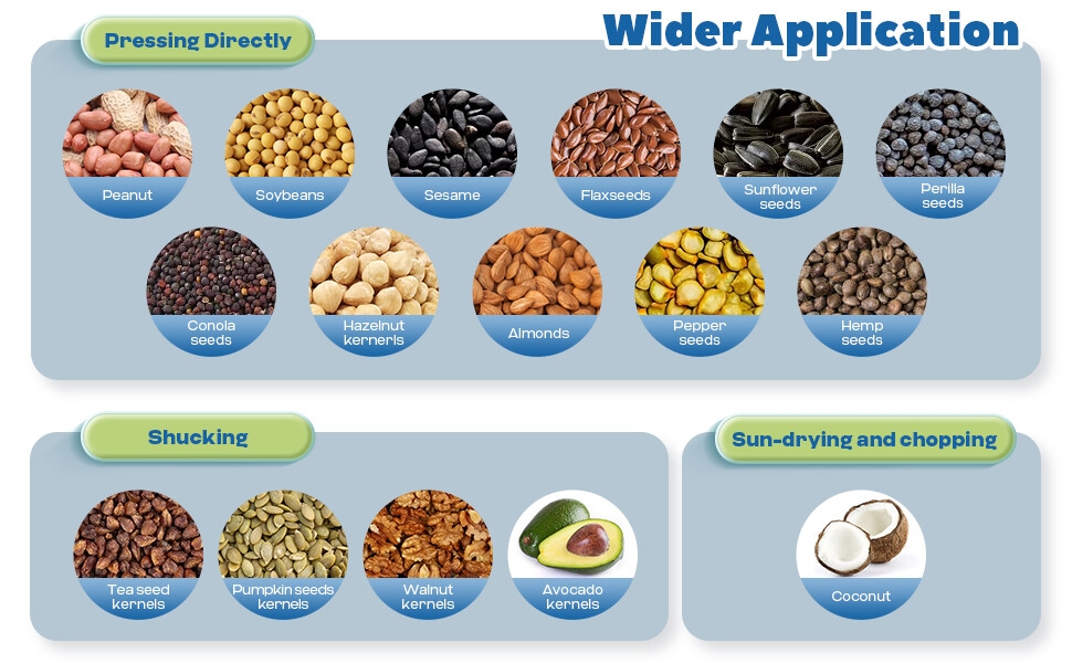 Luzrise 1500W Oil Press Machine Automatic Oil Extractor Organic Oil Expeller