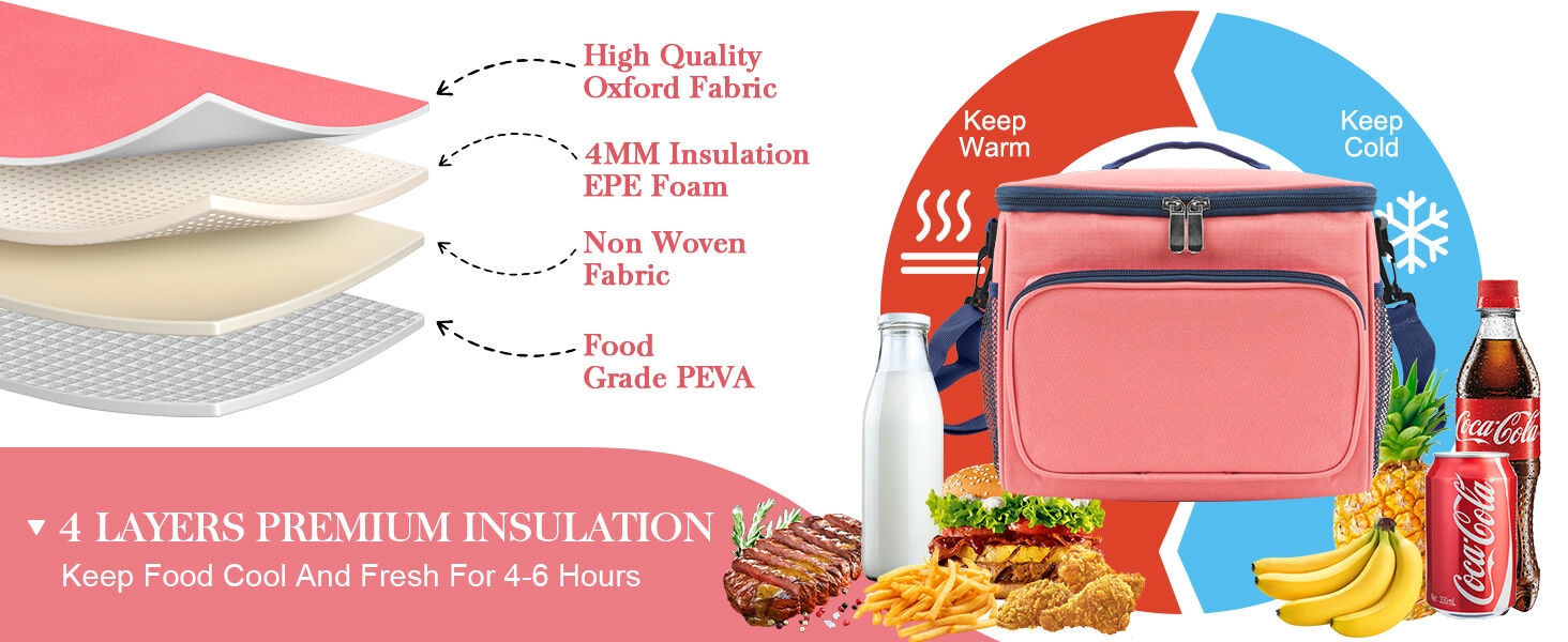 Text reads '7 LAYERS PREMIUM INSULATION'. Detailed product diagram showing cross-section layers and technical specifications of an insulated container.