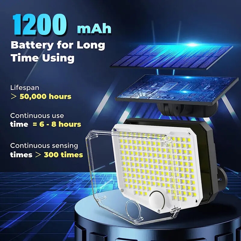 1pc solar floodlight standalone solar panel with 16 4 ft approx 5 m power cord 153 led 210 led 3000 lumen solar light adjustable angle ip65 waterproof ligth for porch patio garage camping details 2