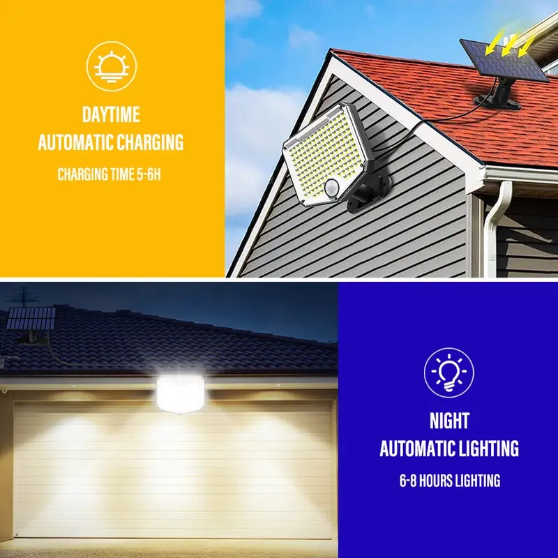 1pc solar floodlight standalone solar panel with 16 4 ft approx 5 m power cord 153 led 210 led 3000 lumen solar light adjustable angle ip65 waterproof ligth for porch patio garage camping details 1