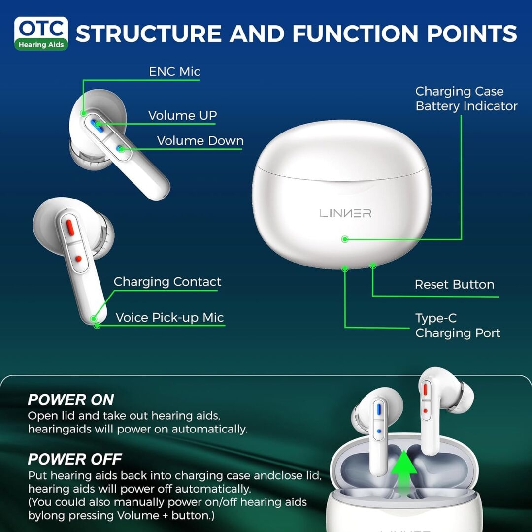 Linner Nova OTC Hearing Aids