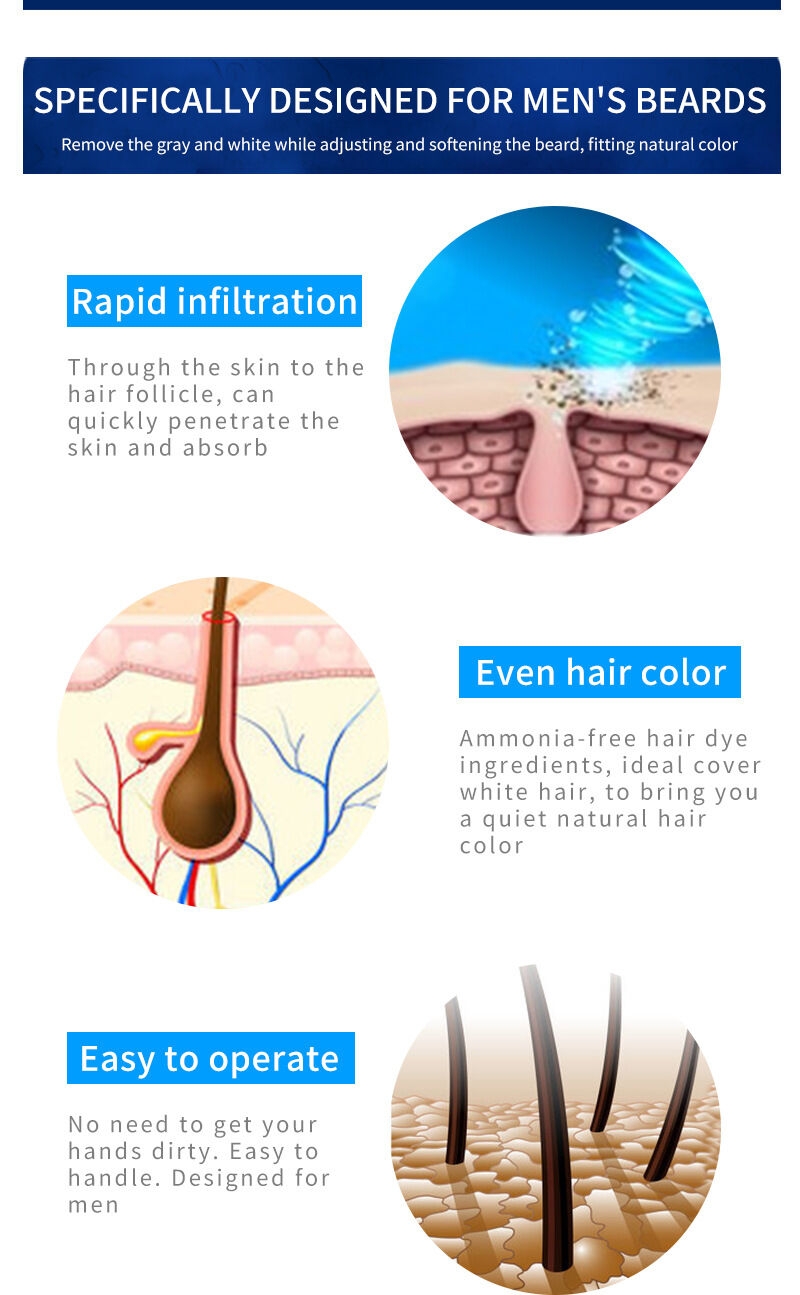 Long-Lasting Men's Fashion Semi-Permanent Beard Dye Cream Black Henna Tint for Beard Care