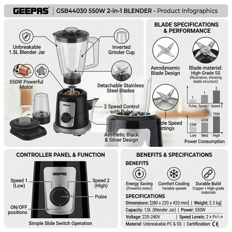 Gemini Generated Image 5tn35e5tn35e5tn3