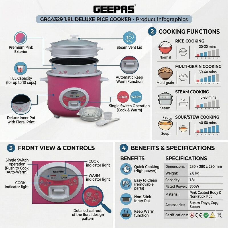 Gemini Generated Image k7b7h3k7b7h3k7b7