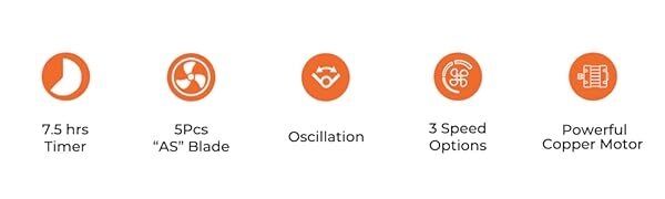 Geepas 16-Inch Wall Fan