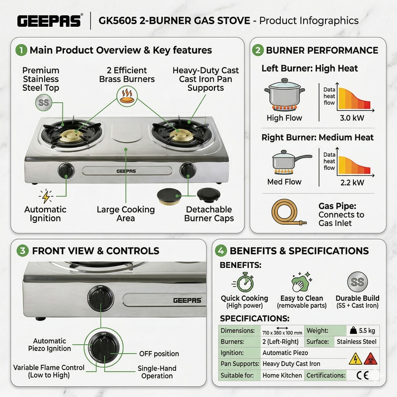 Gemini Generated Image gkoubbgkoubbgkou