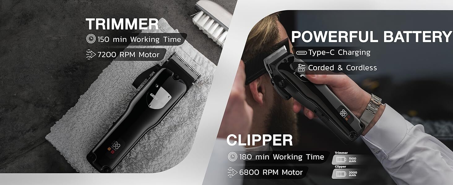 Green Lion Pro-Trim-Duo Trimmer