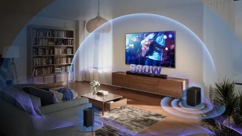 AX5100Q_5.1 Multi Channel