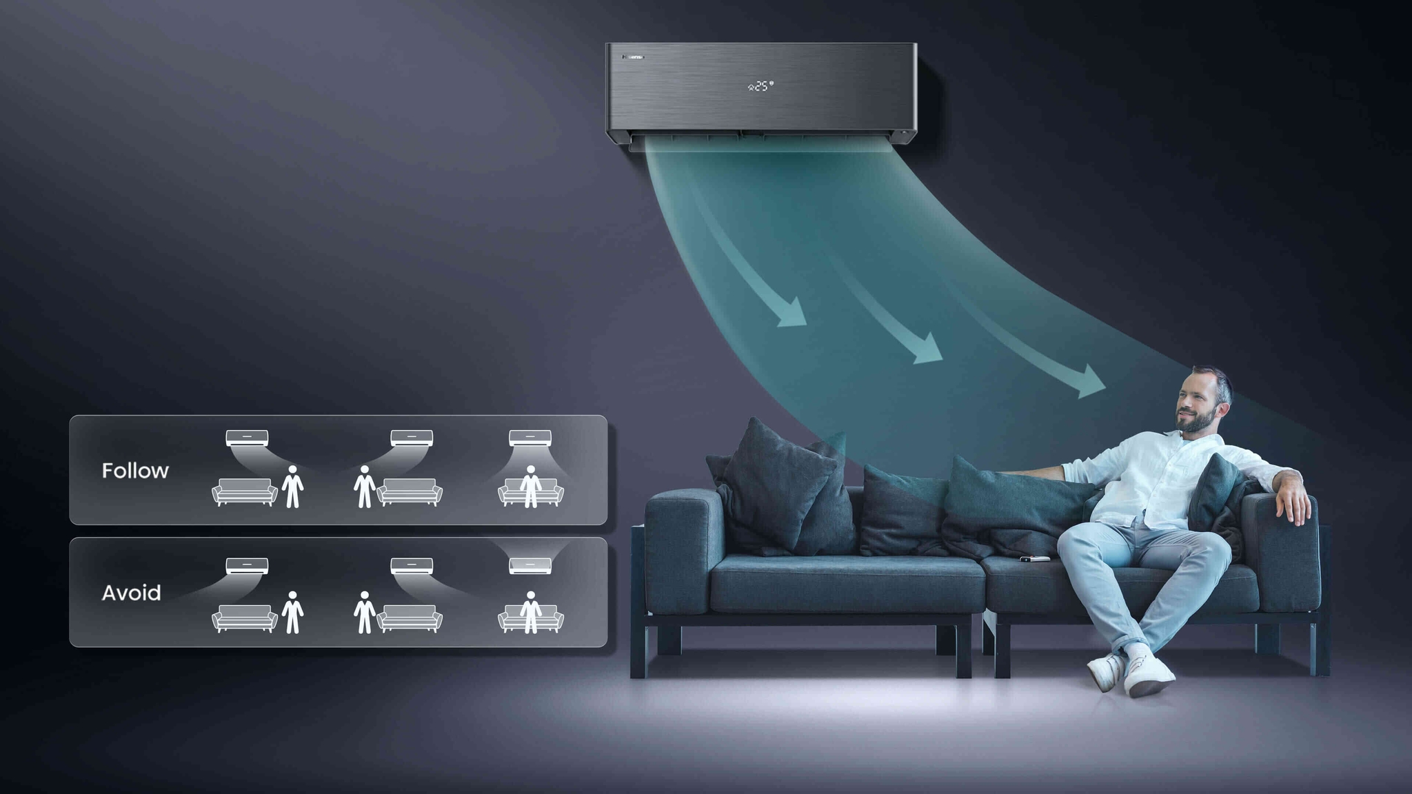 Energy Pro X Split Air Conditioner - Banner 3