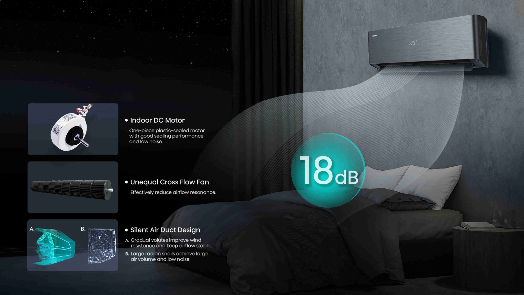 Energy Pro X Split Air Conditioner - Banner 9