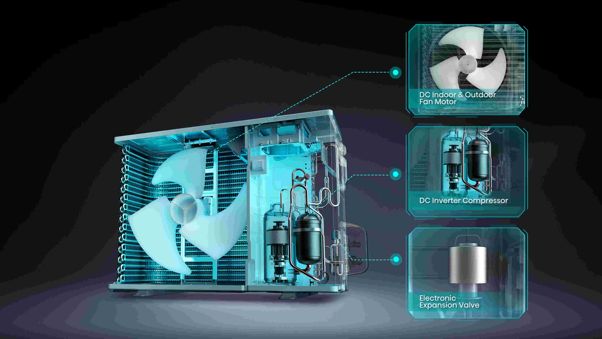 Energy Pro X Split Air Conditioner - Banner 10