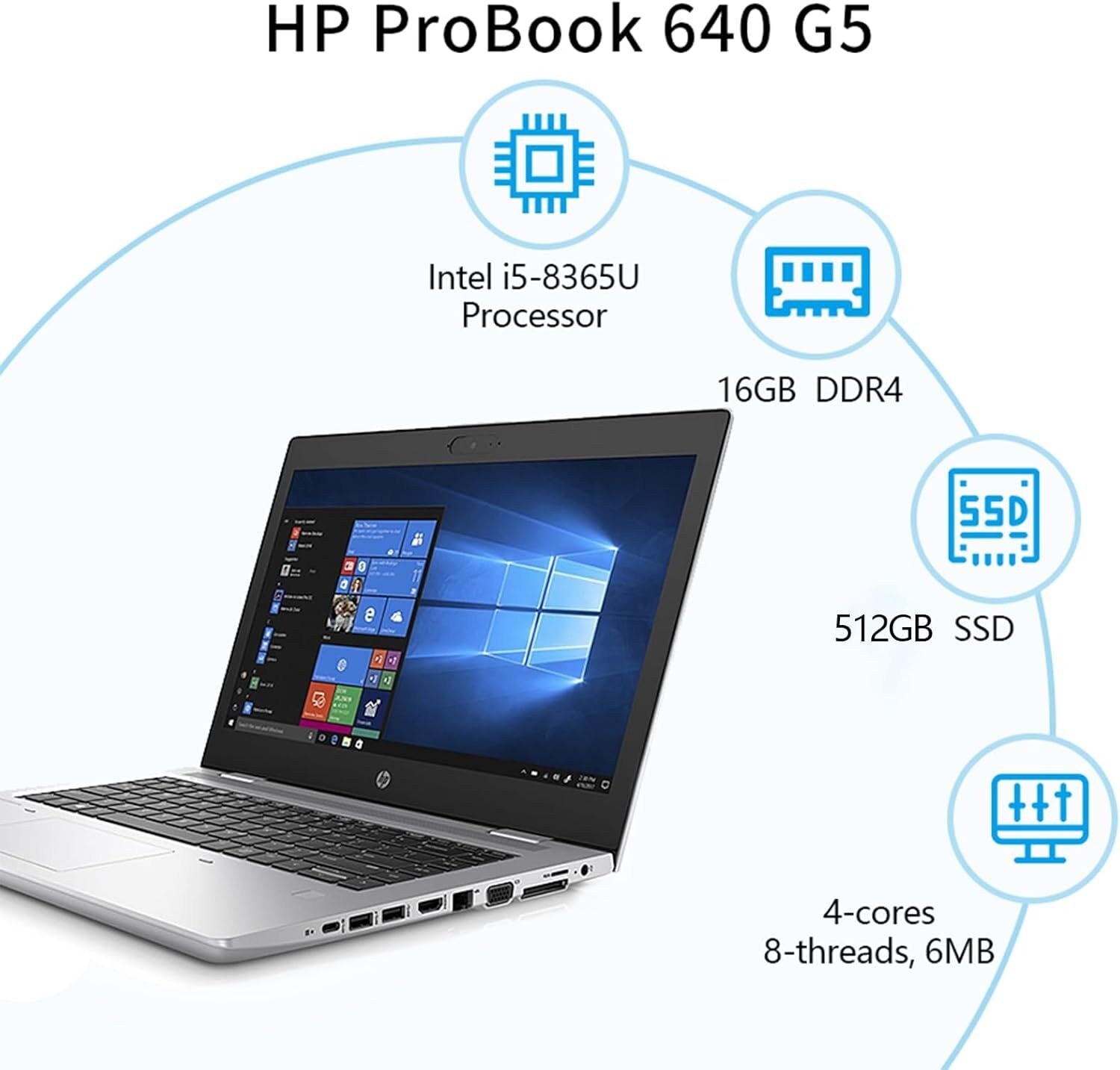 HP ProBook 640 G5 14
