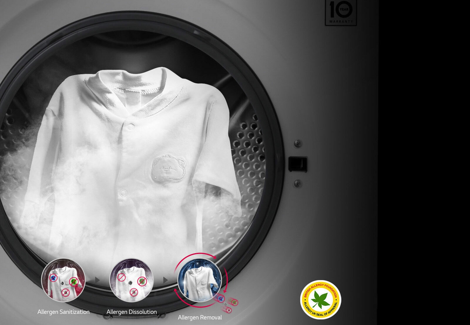 99.9% ALLERGENES REDUCED with Steam1