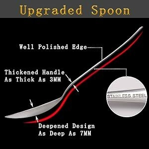 Upgraded Spoon